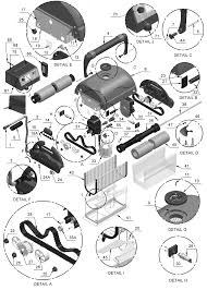 kak-otremontirovat-neispravnyj-pylesos-s-minimalnymi-zatratami-internet-magazin-zapchastej-dlya-pylesosov-partsoutlet-ru