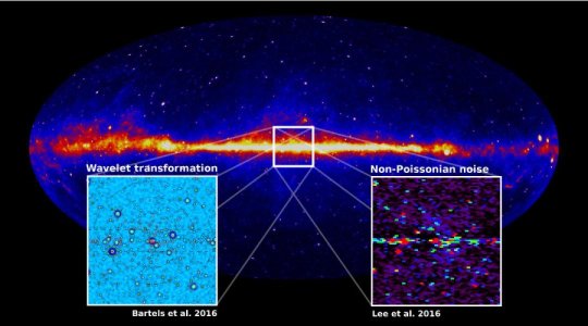 Причастна ли темная материя к гамма-лучам из центра галактик?